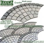 Road paving material,granite types,driveway paving