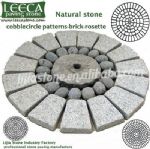 Water feature,circle kit,garden stone