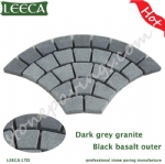 Cheap patio paver stones for sale